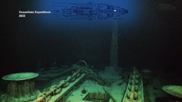 Video Abc News Live Titanic Submersible Goes Missing Abc News