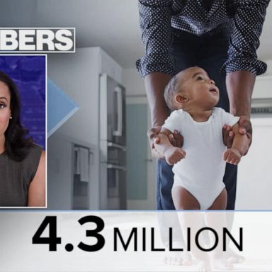 VIDEO: By the Numbers: Median age increases