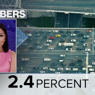 VIDEO: By the Numbers: July Fourth holiday travel and food