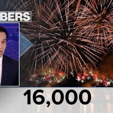 VIDEO: By the Numbers: Fourth of July