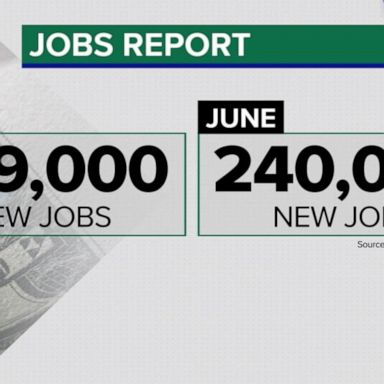 VIDEO: President Biden touts June jobs report: 'Bidenomics in action' 