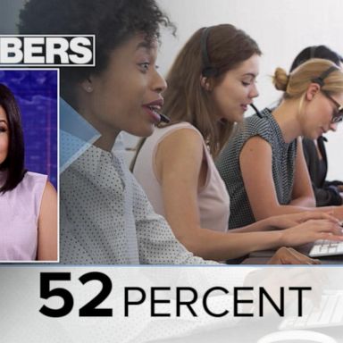 VIDEO: By the Numbers: Vacation