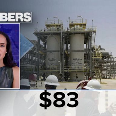 VIDEO: By the Numbers: Oil and gas prices