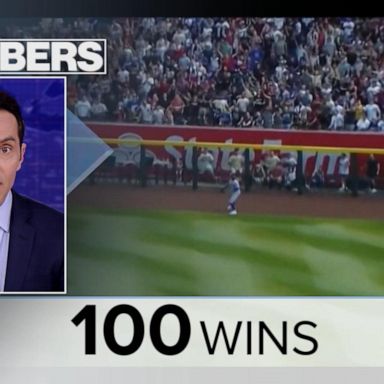 VIDEO: By the Numbers: Baseball playoffs