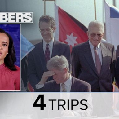 VIDEO: By the Numbers: US presidential trips to Israel