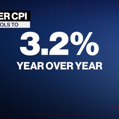 VIDEO: New report shows inflation cooled in October