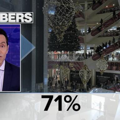 VIDEO: By the Numbers: Black Friday shopping