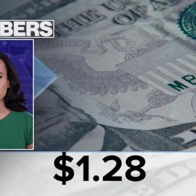 VIDEO: By the Numbers: Tipping backlash?