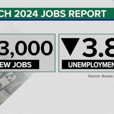 VIDEO: Biden on jobs report: “A milestone in America’s comeback” 