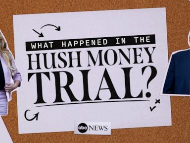 WATCH:  Trump’s hush money trial: Biggest takeaways