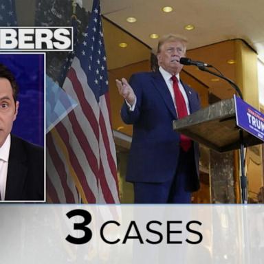 VIDEO: By The Numbers: Trump's war chest…for lawyers