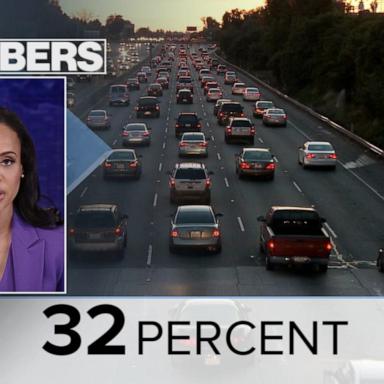 VIDEO: By The Numbers: Rising commute times in US