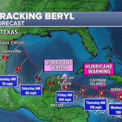 Tracking extreme weather conditions  