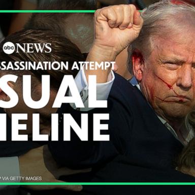 VIDEO: Trump shooting timeline: How the assassination attempt unfolded