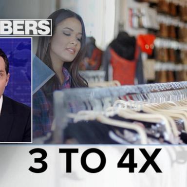 VIDEO: By the Numbers: Discounts dwindle despite inflation slowdown