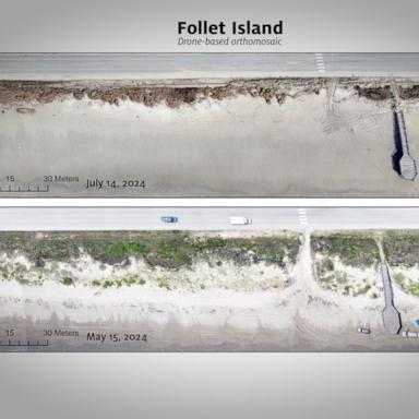 Researchers used high-resolution light detection and ranging (LIDAR) data to compare the rapid transformation of the beaches near where Beryl made landfall in July.