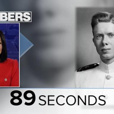 VIDEO: By the Numbers: Remembering Jimmy Carter 