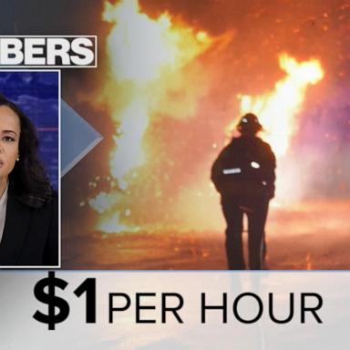 By The Numbers: The inmates making $1 per hour fighting CA wildfires