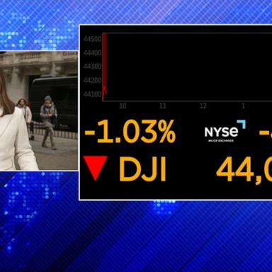 VIDEO: Trump's tariffs send stock market falling