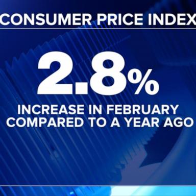 VIDEO: Inflation cools in first full month of Trump term