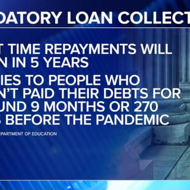 VIDEO: What student loan borrowers need to know ahead of mandatory collections