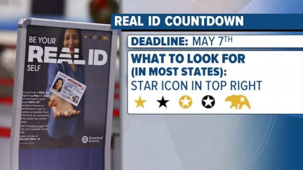 May 7th ‘Real ID’ deadline approaching
