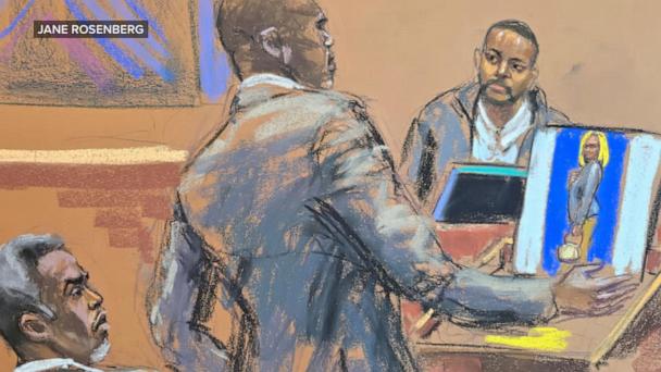 Former Sean Combs employee 'Mia' takes witness stand