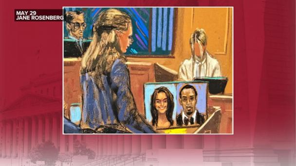 Week 4 of 'Diddy' trial to start on Monday