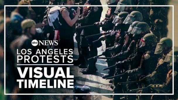 Timeline: How ICE raids sparked Los Angeles protests