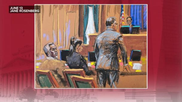 Jury sees messages between Combs and male escort allegedly arranging travel