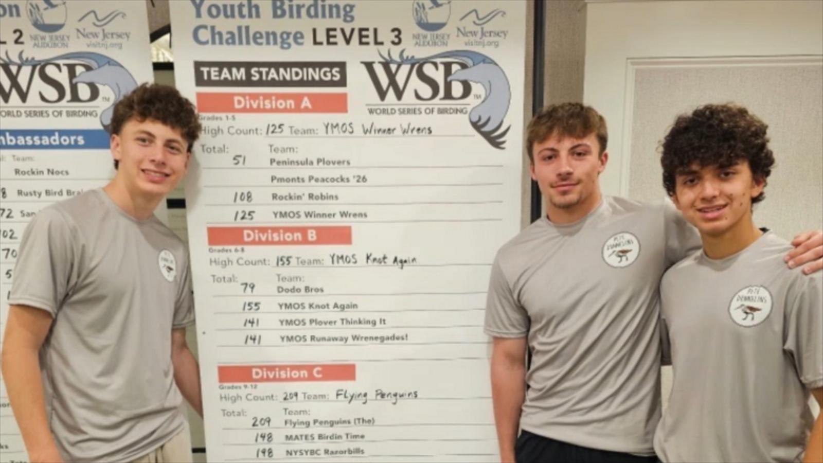 WATCH:  Meet the teens who competed in 'World Series of birding'