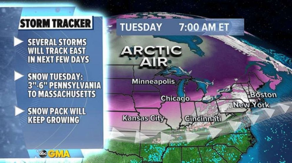 PHOTO: Since the Arctic Air is locked in place, several spots, like the Northeast U.S. will get hit again and again and again with storms. 
