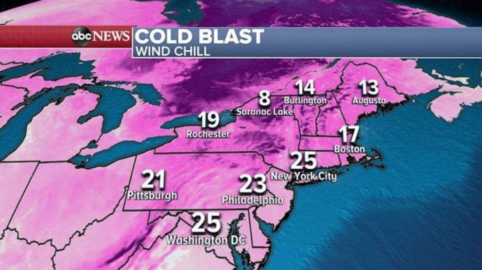 PHOTO: Meanwhile, in the East, its very winter-like with winds chills in the teens and 20s for most Northeast cities and temperatures today will be several degrees below normal, mostly in the 20s and 30s.  
