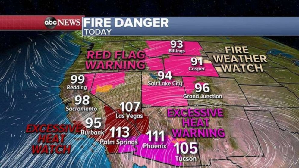 PHOTO: Most of the western states from California to Montana are now on alerts for either fire danger, extreme heat or gusty winds. 
