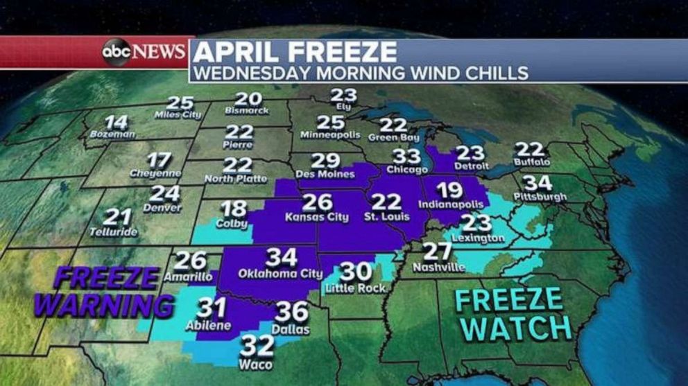 PHOTO: A record low could also be shattered Wednesday morning in Oklahoma City where the old record is 34 and current forecast temperature is in the upper 20s.
