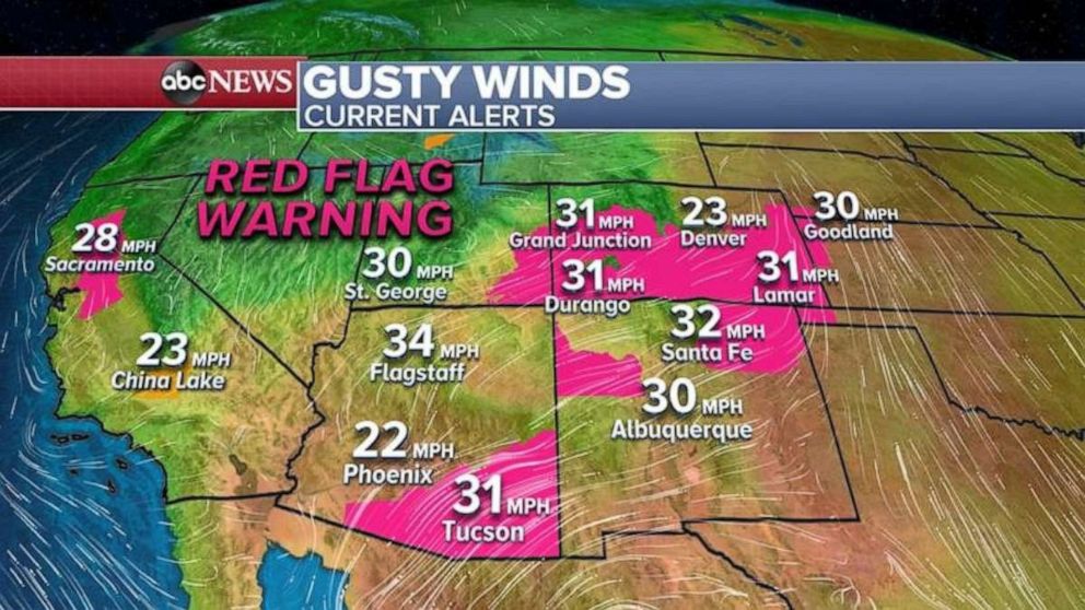 PHOTO: Eight states from California to Kansas are under Red Flag Warning this morning, mostly for gusty winds up to 45 mph and very dry conditions. 
