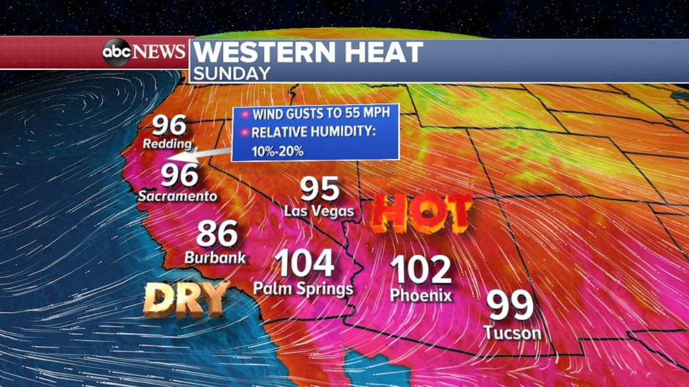 PHOTO: Temperatures today will be in the 90s across interior California and near 100 in parts of Southern California and temperatures should continue to rise across the region over the next several days. 
