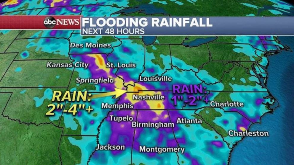 PHOTO: Besides the storms, flooding rainfall is possible in the mid-Mississippi River Valley around St. Louis down to Tennessee where locally some areas could see up to a half a foot of rain and flash flooding today.