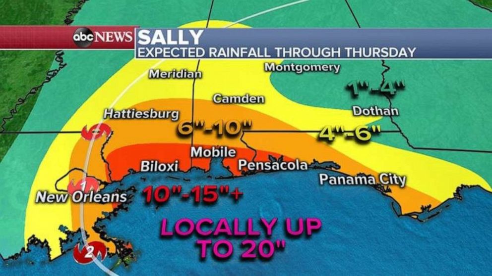 PHOTO: The rainfall forecast now calls for up to 20 inches along the Gulf Coast. As with all hurricanes, this rainfall will be realized east of the center and could cause major flash flooding. 