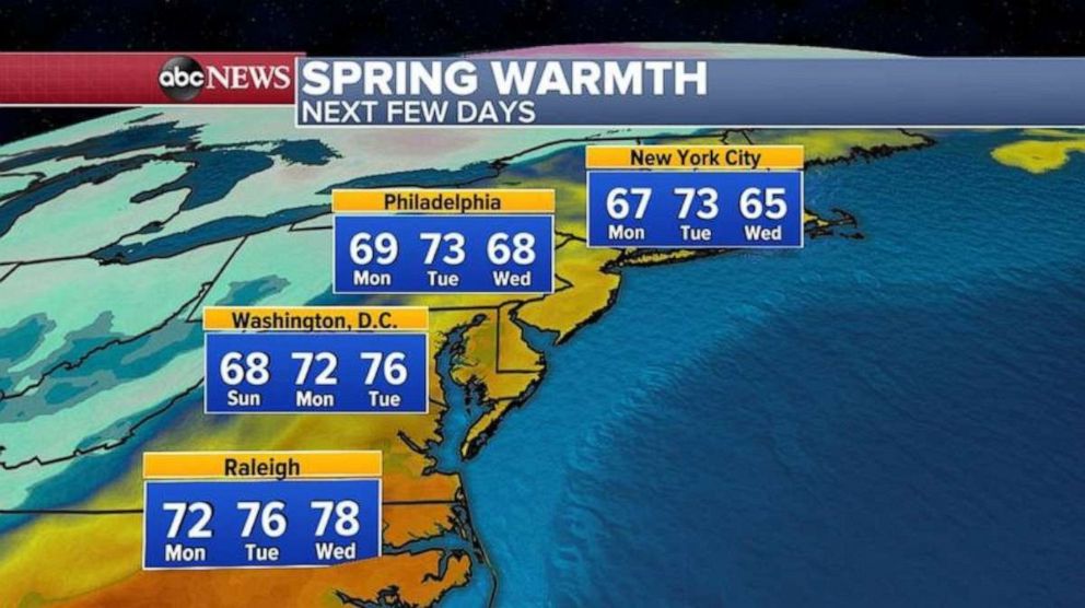 PHOTO: Elsewhere, temperatures start to bounce back to the 60s and 70s today through Wednesday across the Northeast.
