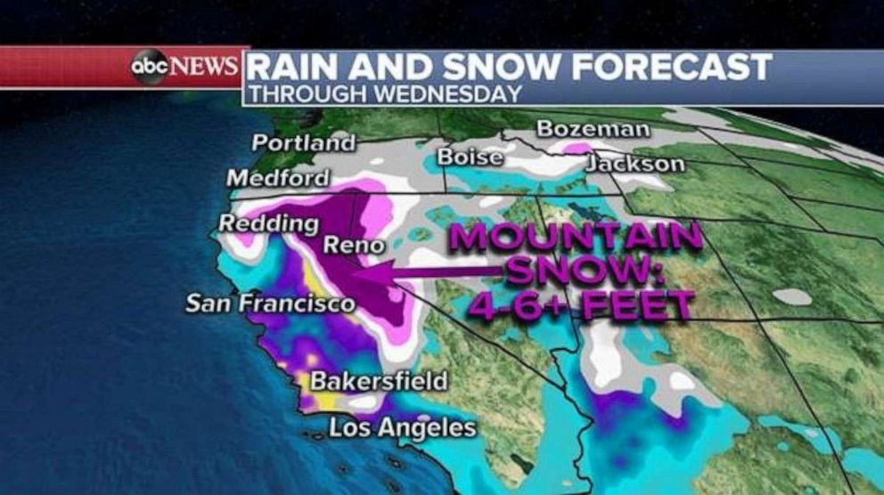 PHOTO: The precipitation should decrease in coverage on Tuesday as the system moves deeper into the intermountain west. Locally, 4 to 6 feet of mountain snow will be possible in the northern and central California mountain range.