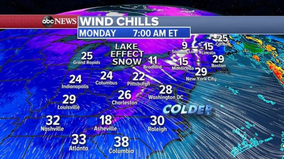 PHOTO: Wind chills could even be as low as single digits in western and northern New York and into New England.
