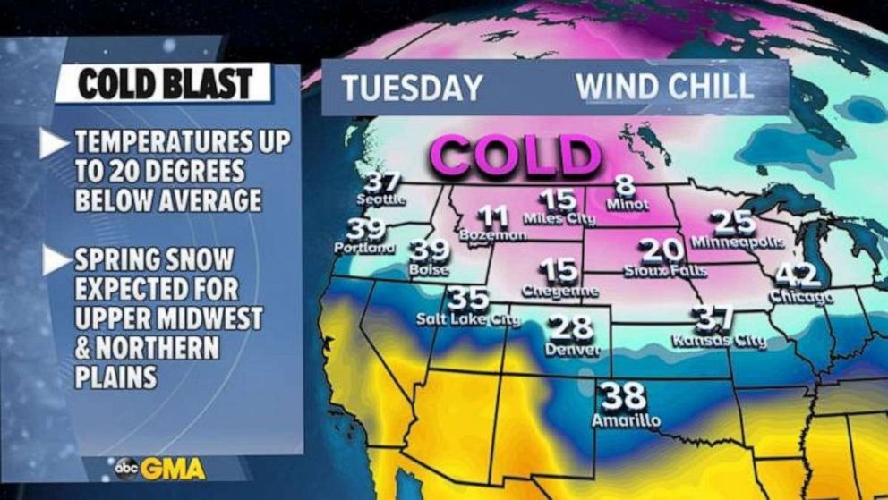 PHOTO: Wind chills are expected to drop into the teens and even single digits in the Dakotas and Minnesota on Tuesday morning.
