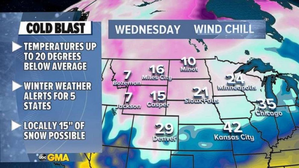 PHOTO: Locally, wind chills will plummet Tuesday and Wednesday morning to single digits and teens.
