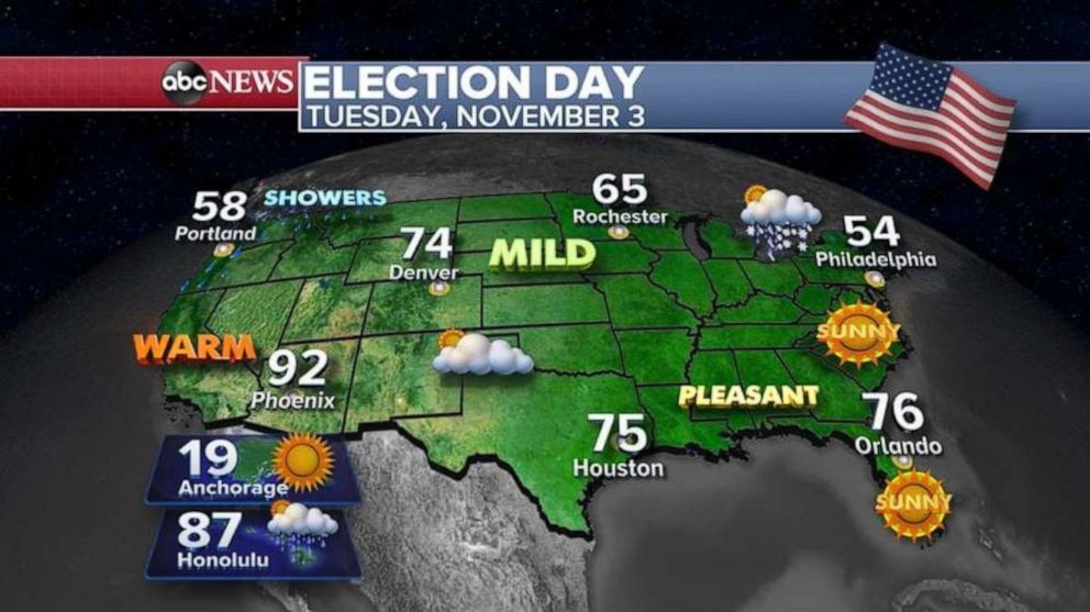 PHOTO: With just a few more days until Election day, there really are no widespread weather concerns throughout the entire U.S. 