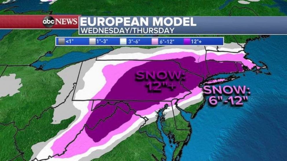 PHOTO: The European model also shows maybe a foot of snow for New York City, 6 to 10 inches for Philadelphia, maybe 1 to 2 inches for Washington, D.C. and 5 to 10 inches for Boston.
