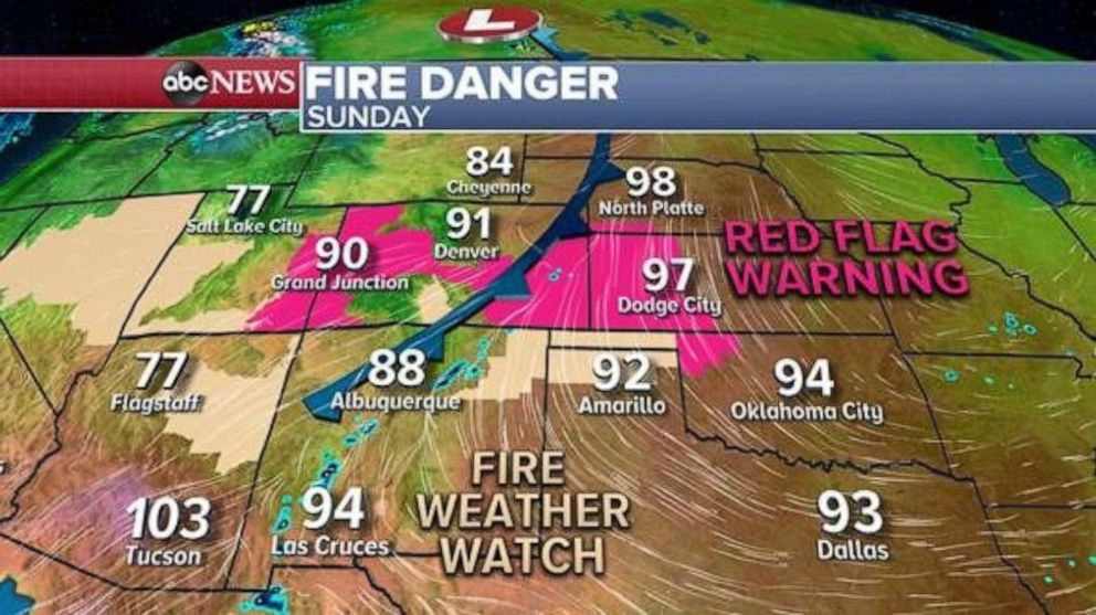 PHOTO: In the western U.S. there is still critical fire weather conditions today for parts of the Four Corners and the central High Plains. 
