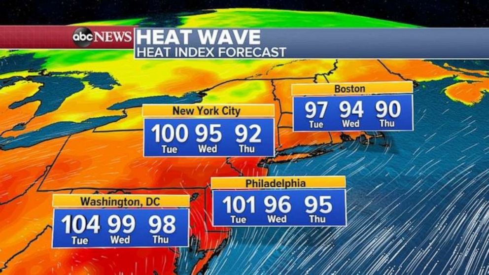 PHOTO: More 90 degree temperatures are forecast for the next three days for most of the major Northeast cities too.
