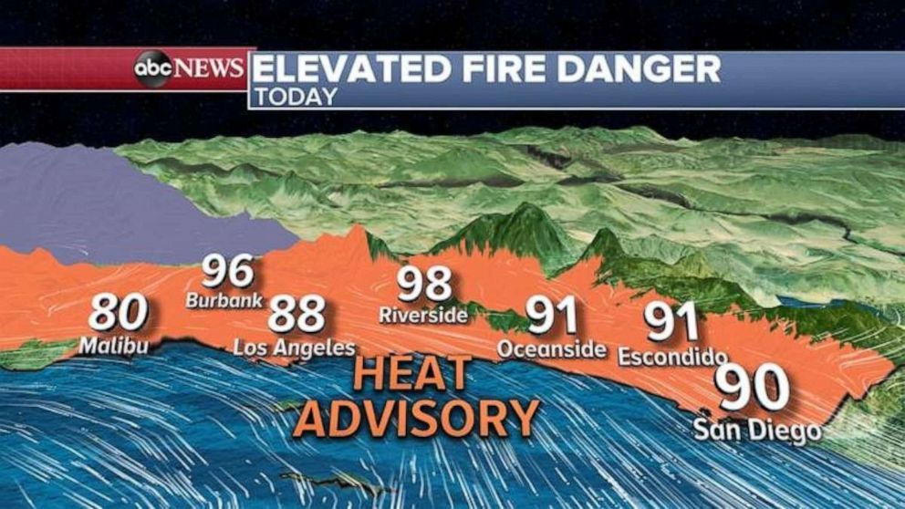 PHOTO: Offshore winds will create gusty winds up to 20 to 40 mph in the mountains and canyons as fire danger will be elevated to critical. 
