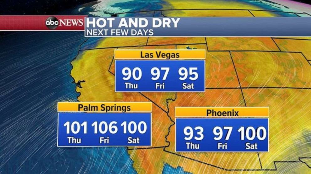 PHOTO: A ridge of high pressure will push in on Thursday bringing some possible record highs today in Oregon, Nevada and California as some areas in Nevada, Arizona and California can reach its first 100 degree day of the year today through this weekend.
